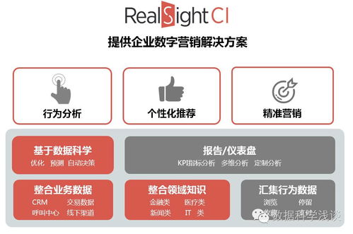 東軟RealSight入選工信部大數據優秀案例集，助力產業數字化轉型